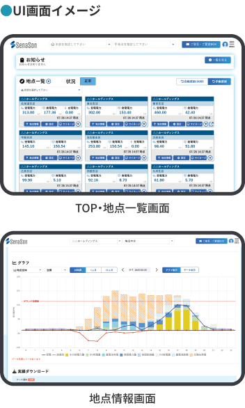 UI画面イメージ