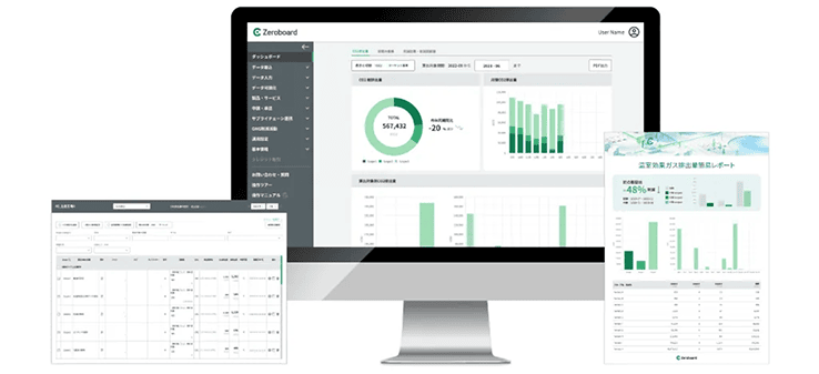 Zeroboardのサービス画面イメージ