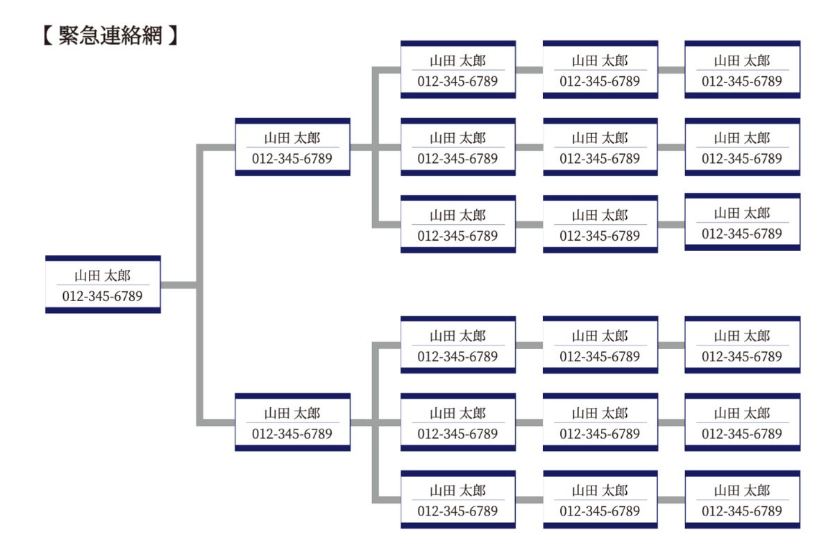緊急連絡網テンプレート・フローチャート形式のイメージ画像