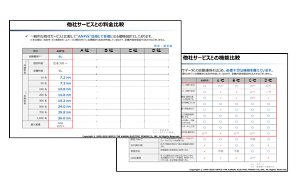 安否確認システム ANPiS