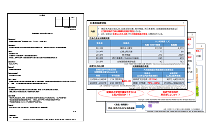 安否確認システム ANPiS