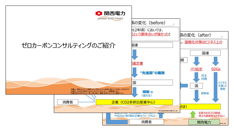 「ゼロカーボンコンサルティング」 の概要資料