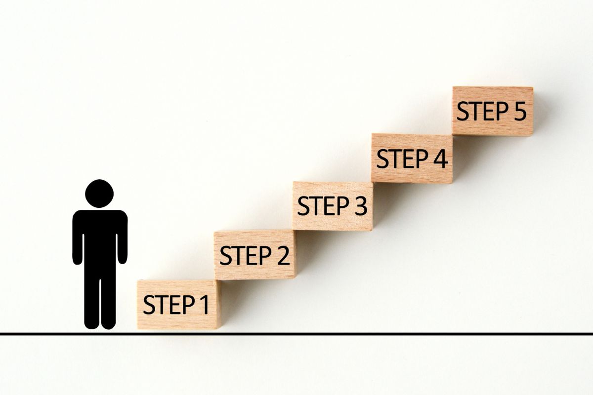BCPの策定手順を知ることの重要性