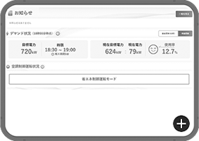 遠隔監視